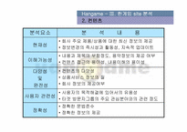 [경영정보시스템] 한게임 웹사이트분석 및 기업분석-13