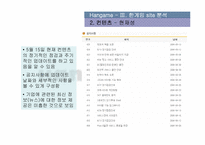 [경영정보시스템] 한게임 웹사이트분석 및 기업분석-14