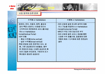 [경영정보시스템] e마켓플레이스(e-Marketplace)에 대해서-13