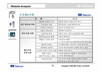 [경영정보시스템] sk텔레콤 웹사이트분석 및 기업분석-7