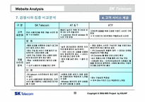 [경영정보시스템] sk텔레콤 웹사이트분석 및 기업분석-13