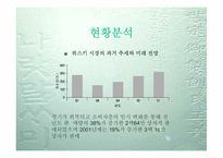 [마케팅](주)롯데칠성 위스키 `스카치블루`의 마케팅전략-5