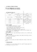 [무역학] 국제무역환경의 변화와 통상문제-11