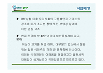 [사업계획서] 불판세척 체인점-4