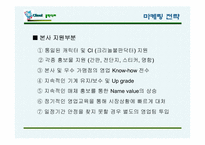 [사업계획서] 불판세척 체인점-20