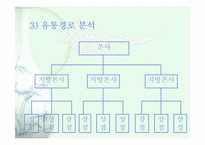 [사업계획서] 테이크 아웃 전문점-9
