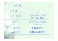 [사업계획서] 테이크 아웃 전문점-11