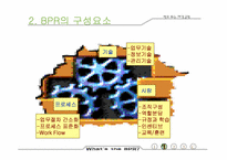 [생산관리] BPR에 대해서-5