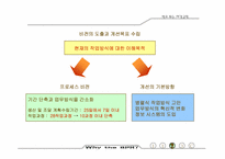 [생산관리] BPR에 대해서-13