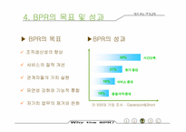 [생산관리] BPR에 대해서-18