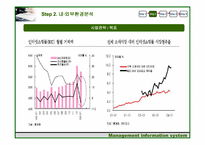 [인터넷쇼핑몰] 인터파크 INTERPARK 내외부분석 및 웹사이트분석 문제점 및 개선방안-13