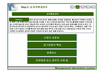 [인터넷쇼핑몰] 인터파크 INTERPARK 내외부분석 및 웹사이트분석 문제점 및 개선방안-14