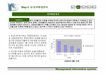 [인터넷쇼핑몰] 인터파크 INTERPARK 내외부분석 및 웹사이트분석 문제점 및 개선방안-15
