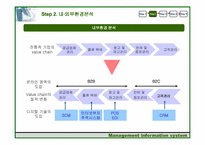 [인터넷쇼핑몰] 인터파크 INTERPARK 내외부분석 및 웹사이트분석 문제점 및 개선방안-18
