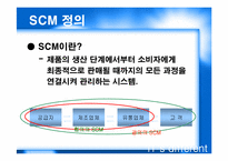 [MIS 생산관리] SCM의 현황과 발전방향-3