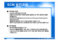 [MIS 생산관리] SCM의 현황과 발전방향-6