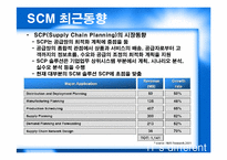 [MIS 생산관리] SCM의 현황과 발전방향-9