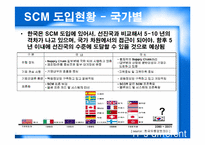 [MIS 생산관리] SCM의 현황과 발전방향-12