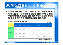[MIS 생산관리] SCM의 현황과 발전방향-14
