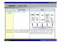 [MIS] CRM의 개념과 사례분석-7
