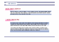 [MIS] X-BOX의 현 주소와 웹싸이트분석-6