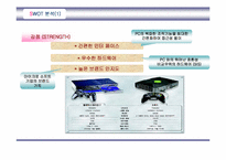 [MIS] X-BOX의 현 주소와 웹싸이트분석-11