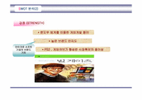 [MIS] X-BOX의 현 주소와 웹싸이트분석-12