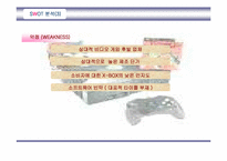 [MIS] X-BOX의 현 주소와 웹싸이트분석-13