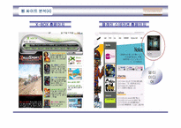[MIS] X-BOX의 현 주소와 웹싸이트분석-19