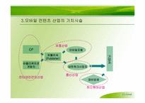 [인터넷비즈니스] 모바일컨텐츠의 비즈니스모델-8
