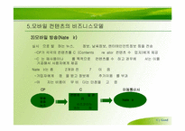 [인터넷비즈니스] 모바일컨텐츠의 비즈니스모델-15