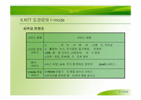 [인터넷비즈니스] 모바일컨텐츠의 비즈니스모델-19