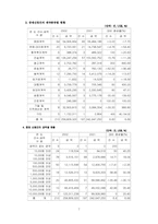 [무역학] 무역계약불이행과 구제-7