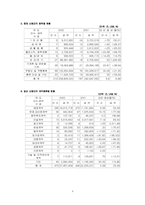 [무역학] 무역계약불이행과 구제-8