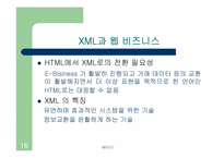 [인터넷비즈니스] 블로그와 웹비즈니스모델-16
