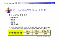 이러닝(E-Learning) 산업분석, SWOT, 사례분석-10