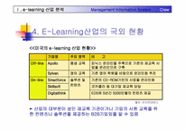 이러닝(E-Learning) 산업분석, SWOT, 사례분석-14