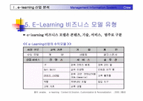 이러닝(E-Learning) 산업분석, SWOT, 사례분석-18