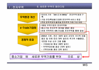 전자무역- 중소기업의 전자무역 활성화 방안-13