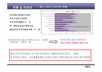 전자무역- 중소기업의 전자무역 활성화 방안-16