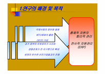 ERP(전사적자원관리) 이론 현황 및 성공사례-3