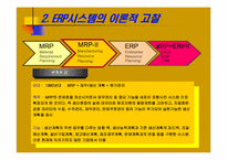 ERP(전사적자원관리) 이론 현황 및 성공사례-5