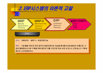 ERP(전사적자원관리) 이론 현황 및 성공사례-6