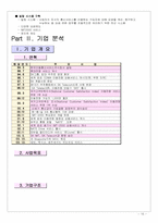 [경영정보시스템] SK텔레콤 웹사이트분석 및 기업분석-15