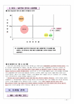 [경영정보시스템] SK텔레콤 웹사이트분석 및 기업분석-20