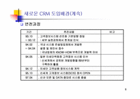 [고객관계관리] 신세계 강남점 CRM운영전략-6