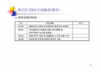 [고객관계관리] 신세계 강남점 CRM운영전략-7