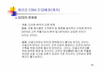[고객관계관리] 신세계 강남점 CRM운영전략-10