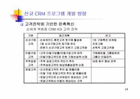 [고객관계관리] 신세계 강남점 CRM운영전략-14