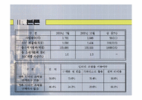 [디지털경제] 인터넷가격과 시장의 효율성-15